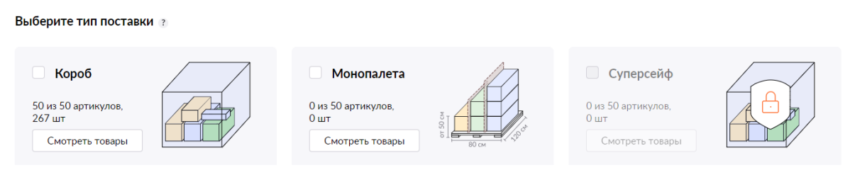 Типы поставки на Wildberries