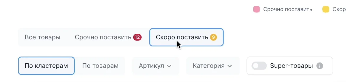 Эта информация помогает определить, какие товары и в какие регионы нужно отправить в первую очередь